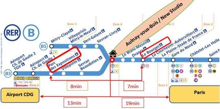 Aparteo - Stade De France 15Min - Parc Des Expositions - Paris 17Min Aulnay-sous-Bois Exteriör bild